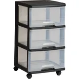 Curver Regal 3x20L