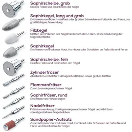 Beurer MP 62 Maniküre-Pediküre-Set