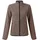 Dare 2b Descend II Fleece Damen Warm Taupe/Black 38