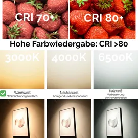 Lumiled GU5.3 LED Lampen Leuchtmittel 10 Stück Set, MR16 6W 50W 3000K Warmweiß 580 Lumen 120° Abstrahlwinkel Spots