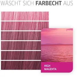 Wella Color Fresh Create high magenta 60 ml