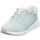 Vado Trainer II Damen Mint 39