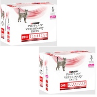 Purina PRO PLAN Veterinary Diets DM ST/OX Diabetes Management
