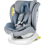 Tweety Plus DELUXE LightBlue Kindersitz mit 360 Grad drehbarem Isofix-System-BUF BOOF 0, 36 kg - Hellblau