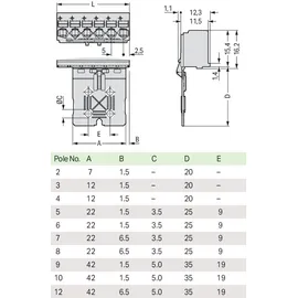 WAGO GmbH &amp; Co. KG 1-Leiter-Federleiste 2092-1102/002-000