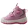Reima Passo 2.0 Grey Pink 20