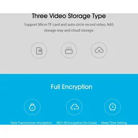 Xiaomi Mi 360° Home Security Camera 2K MJSXJ09CM