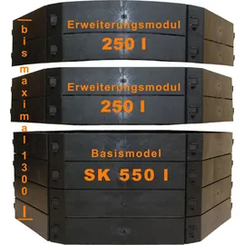 KHW Schnellkomposter/Hochbeet Set SK 1050 Liter