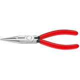 Knipex Knipex