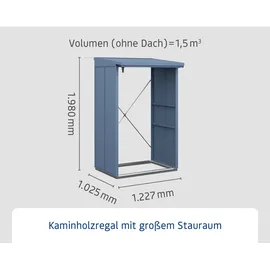 Hörmann Kaminholzregal Elegant-V Typ 1 112,7 x 102,5 x 198 cm taubenblau