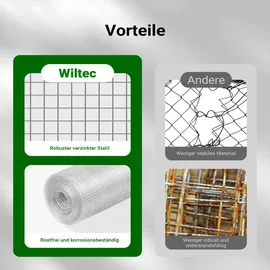 Wiltec Volierendraht 0,5 x 5 m Grau