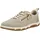 Mustang Shoes Damen Beige 37