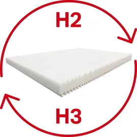 matratzen discount Kaltschaummatratze K16 90 x 200 cm + Matratzentopper