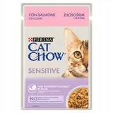 Purina Cat Chow Sensitive Lachs Zucchini