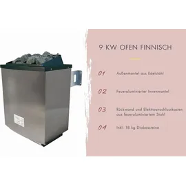 Karibu 38 mm Saunahaus Ares 3 Naturbelassen/Graualuminium inkl. 9 kW Ofen + ext. Steuerung