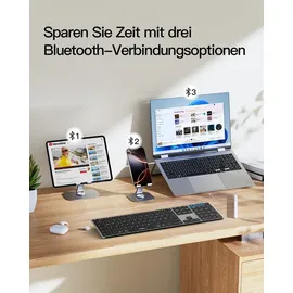 Inateck Keyboard QWERTZ DE
