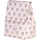 Milan Isotherme Essenstasche 3,5 l Beige