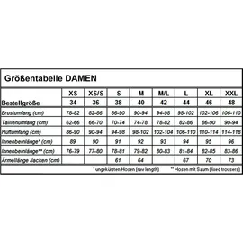 Fjällräven Damen Kiruna Padded Mantel (Größe XS,