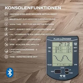 Tunturi Apollo Pro XL schwarz