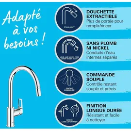 Grohe Start Loop Einhebelmischer Chrom