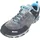 MEINDL Ontario GTX Damen grau/azurblau 37,5