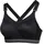 SCHIESSER High Impact Schwarz 85E