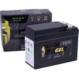 Intact GEL12-4A-BS 2,5 Ah 60 A