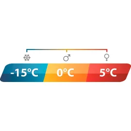 Outwell Camper Schlafsack