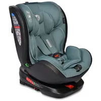 Lorelli Nebula 360° Blau