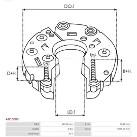 AS-PL Gleichrichter, Generator