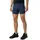 Löffler Merino Light Boxershorts Blau 48