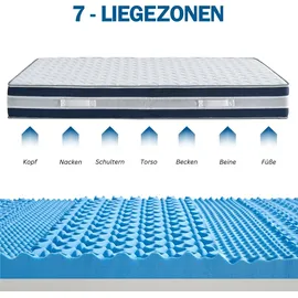 Arensberger RELAXX Matratze 160x200 cm mit 3D Memory Foam - 7 Zonen; 25cm Höhe; H2/H3 - Wendbare Kaltschaummatratze mit optimaler Druckentlastung