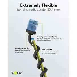 goobay Patchkabel U/UTP Cat6 74242