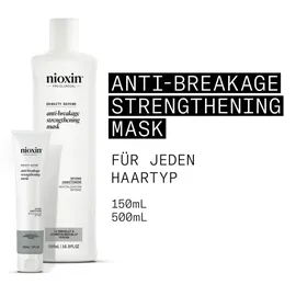 Wella Nioxin Density Defend Anti-Breakage Maske 500 ml