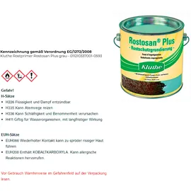 Kluthe Rostprimer Rostosan® Plus grau 0,75 l