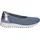 CAPRICE Slipper Damen Mittelblau 40