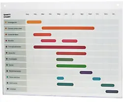 Archivo 2000 Informationsschild DIN A4 quer Wandmontiert 30 (B) x 23,5 (H) cm Transparent
