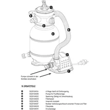 SUMMER FUN Innenrohr komplett