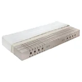 Betten-ABC Royal KS, 7 -Zonen Kaltschaummatratze mit Schulterzone und extra Lendenstütze, Größe: 90 x 200 cm, Härtegrad: Extra Fest (H5)