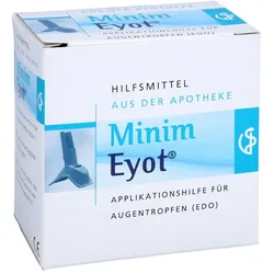 Minim Eyot
