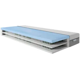 Schlaraffia Thermo Balance 90 x 190 cm H3