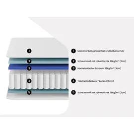 vente-unique Matratze - 160 x 200 cm - Hybridmatratze - hybrid - Taschenfederkern - 7 Zonen & Schaumstoff mit hoher Dichte - Stärke 26 cm - OTY von YSMÉE HÔTEL