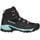 Mammut Sapuen High GTX Damen 04251 black/dark frosty 38