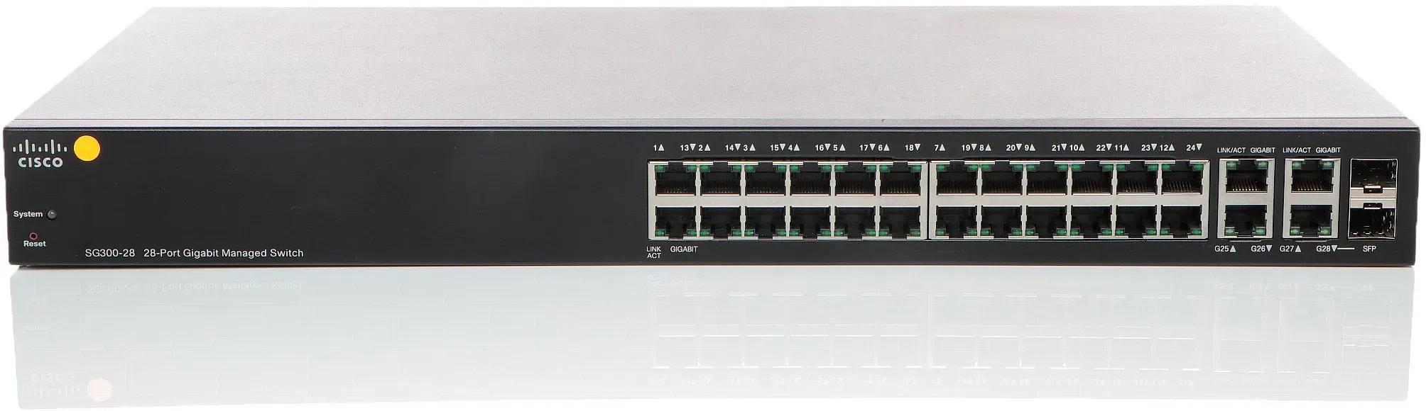SRW2024-EU neu