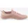 KangaROOS Originals Kinder Hellrosé 41