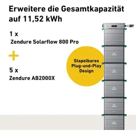 Zendure SolarFlow 800 Pro 1920 Wh