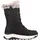 Rieker R-Evolution Damen Schwarz 36