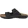 Birkenstock Bilbao schwarz 41