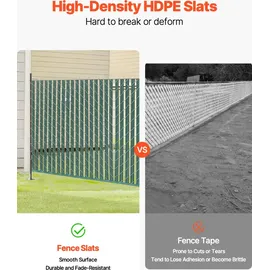 Vevor Sichtschutzlamellen 1435 mm, einwandige vertikale Lamellen mit Bodenverriegelung für Maschendrahtzäune, hochdichte HDPE-Maschendrahtlamellen, ideal für Garten, Bauernhof, Sportplatz (grün)