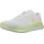 SKECHERS Skech-lite Pro Stunning Steps Damen Weiß/Beige 36